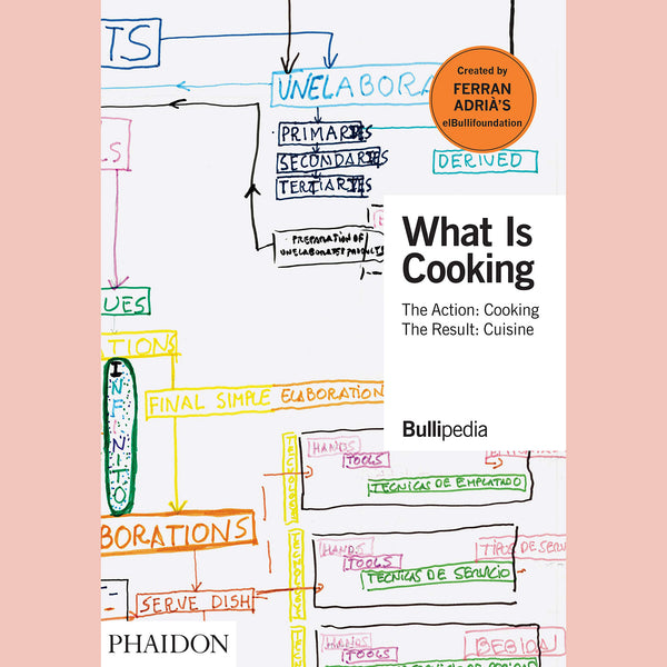 Signed Edition: What is Cooking: The Action: Cooking The Result: Cuisine (Ferran Adrià)